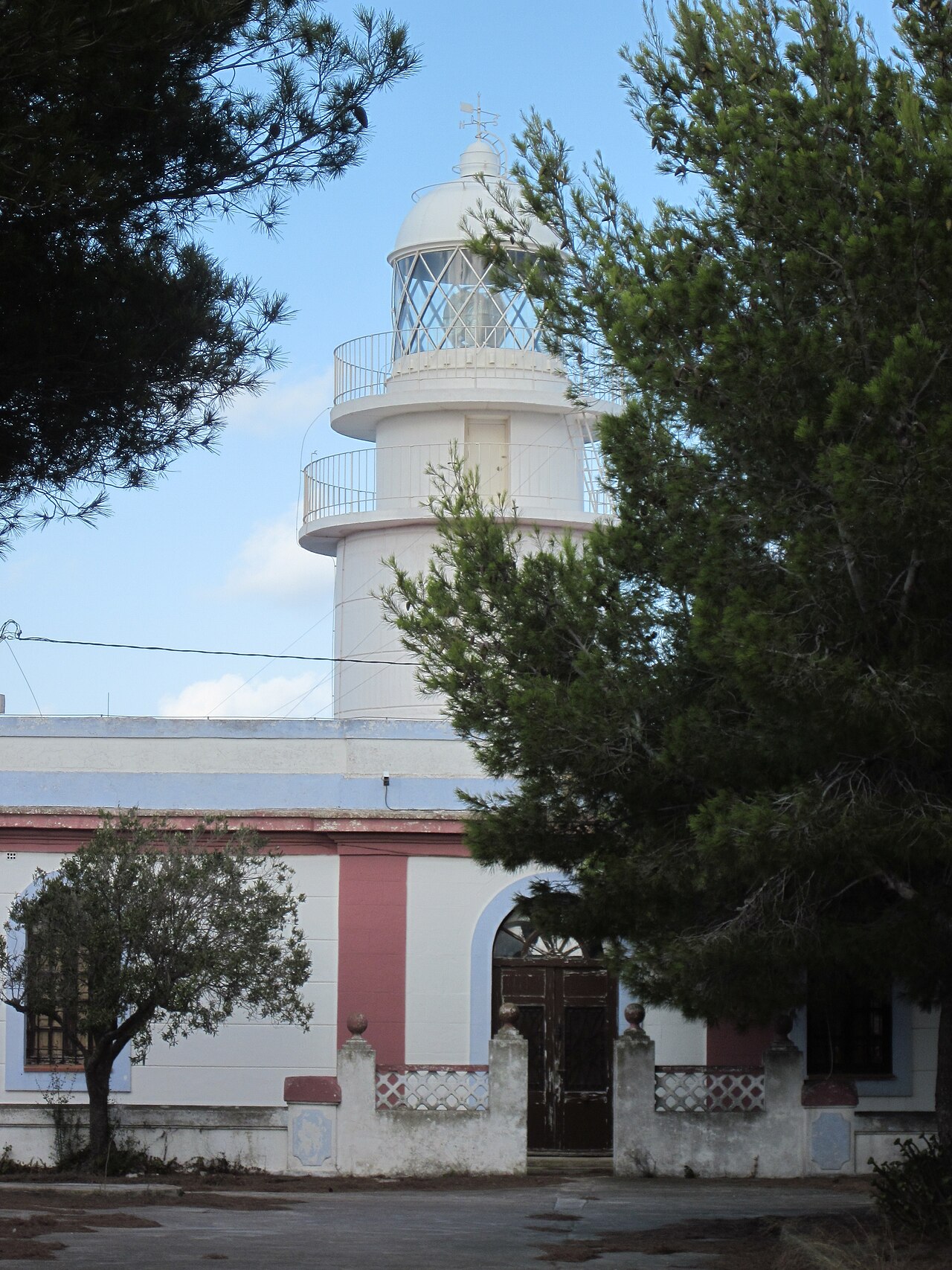 Faro del Cabo de San Antonio — Хавеа